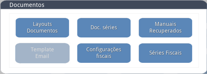File:WinRest Documentos.png